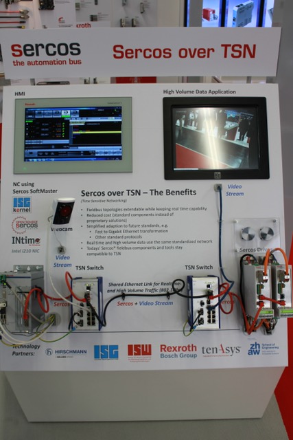 Sercos to present Sercos TSN demonstrator at Hannover Fair