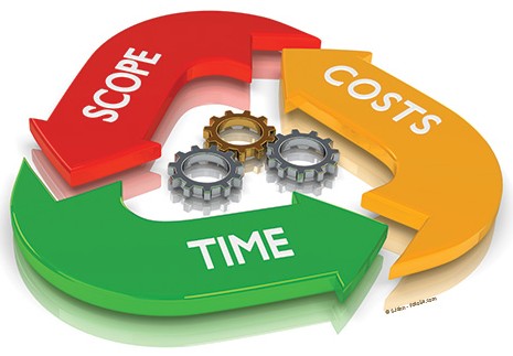 Why Are Automation Projects So Challenging?