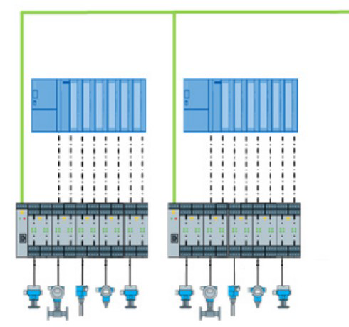 Figure 3: In legacy environments without the required smart device digital  communication capabilities, a parallel  connection can carry data without  interfering with normal DCS functions.