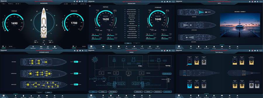 Figure 3: These HMI/SCADA dashboards and displays are developed as templates to provide a quick start for marine designers.