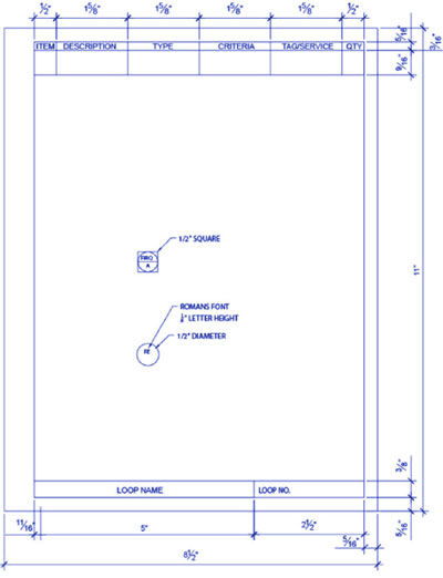 Figure 3: Example of a process loop sheet on 8.5” × 11” paper (portrait orientation).