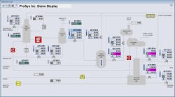 ProSys Introduces Interface Dynamics for DeltaV