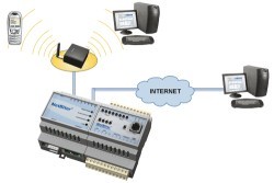 IntelliCom announces Ethernet/Web Gateway with I/O