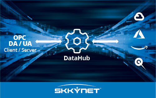 DataHub IOT Gateway