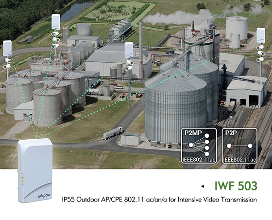 Industrial Wi-Fi Harnesses Big Data and Video Transmission