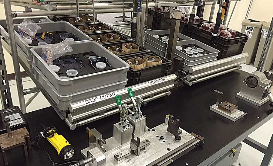 The Benefits of Kitting: Improving Assembly Efficiency
