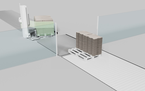 Leuze Relies on Dynamic Format Adaptation to Harmonize Productivity and Safety