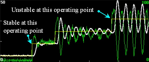 PID Tuning Tips - How to Linearize Your Process