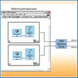 National Instruments extends embedded LabVIEW to QNX RTOS