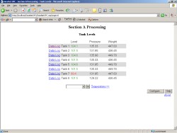 BizWareDirect Releases DataNet OPC™ Professional Software for Web-based Data Presentation & Logging