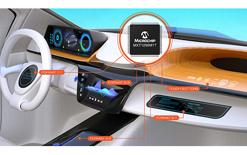 Microchip: Most Versatile maXTouch Touchscreen Controller Ever Offers Extensive Screen Format Flexibility
