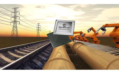 Microchip's New Family of Ethernet Switches Provides the Industry’s Most Complete Time Sensitive Networking Feature Set