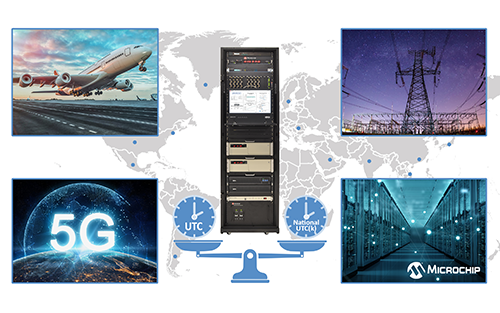 Microchip Introduces Fully Integrated Precise Time Scale System