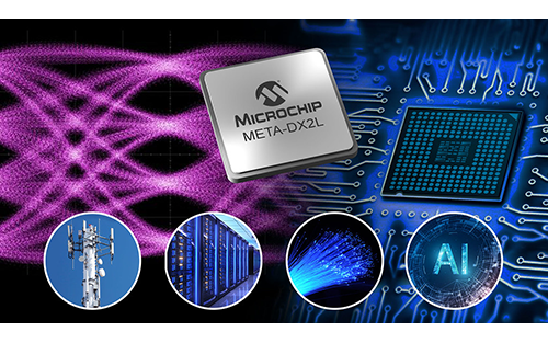 Microchip Unveils Industry’s Most Compact 1.6T Ethernet PHY with Up to 800 GbE Connectivity for Cloud Data Centers, 5G and AI