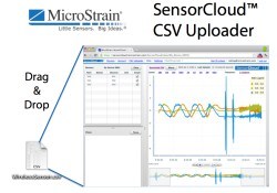 MicroStrain Introduces SensorCloud CSV Uploader