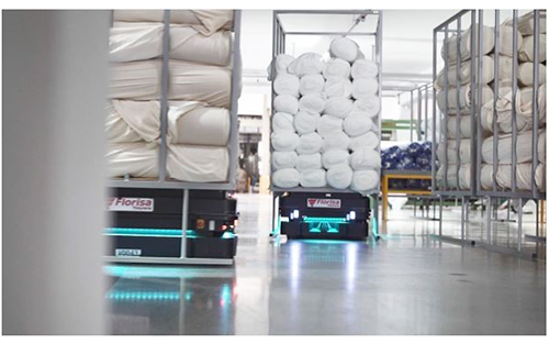 MiR Reports 55% Increase in Autonomous Mobile Robot Sales in First Quarter of 2021