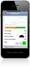 Inductive Automation announces Mobile HMI module