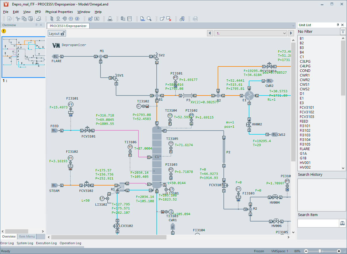 Omega Simulation announces release of OmegaLand V3.1