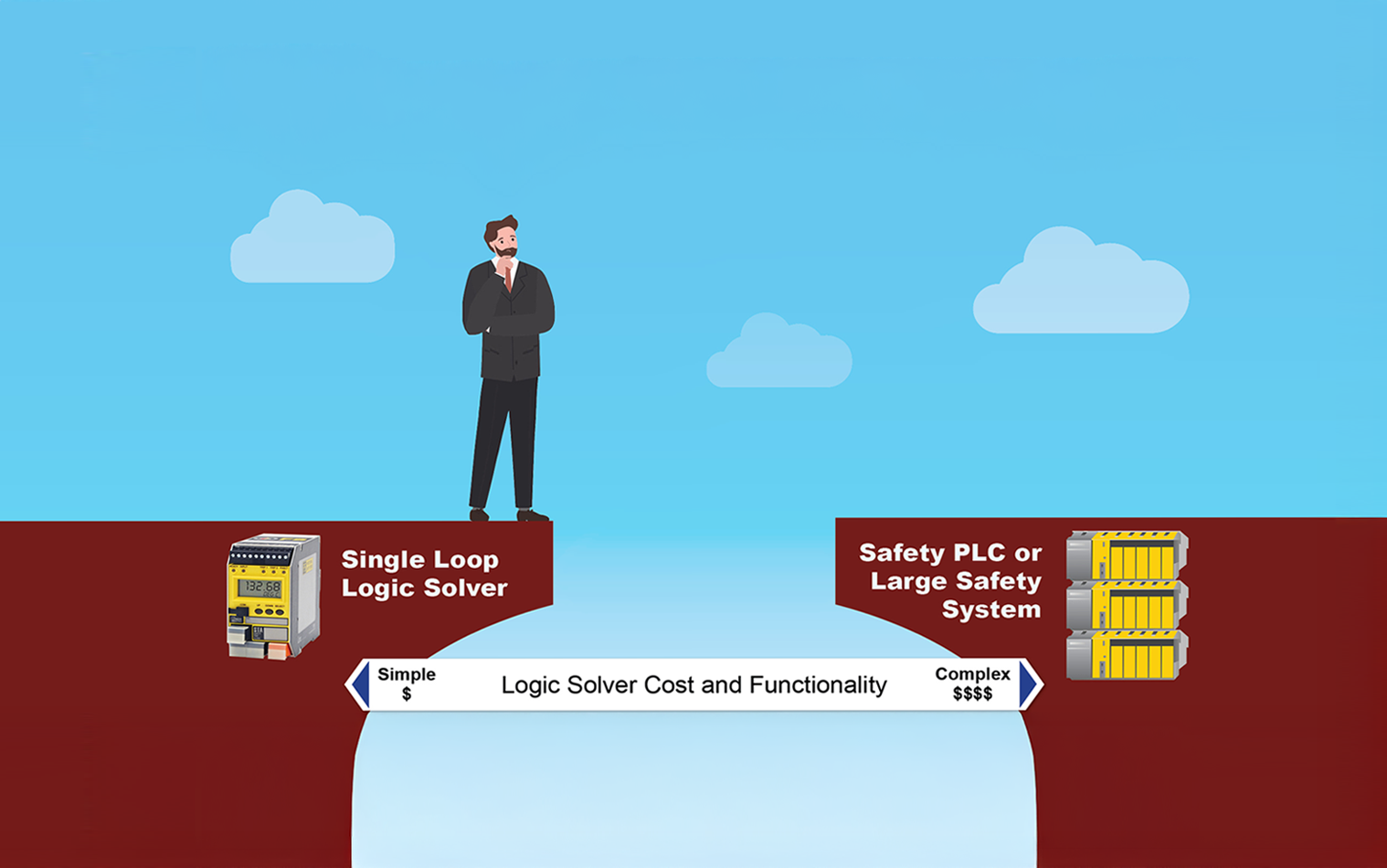 Feature Image for The Missing Middle: Solving the Logic Solver Gap in SIS Design