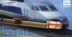 Position sensor works with industrial Ethernet