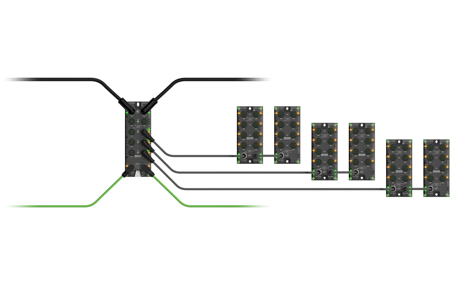 Thumbnail for Murrelektronik Unveils Six New Automation Solutions at Automate 2026
