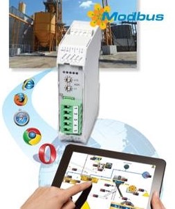 Fast, Low-Cost SCADA for Modbus and TCP Networks