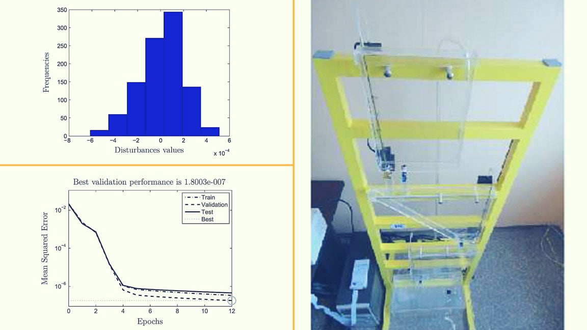Neural Network-Based Actuator Fault Diagnosis for a Non-Linear Multi-Tank System [Technical]