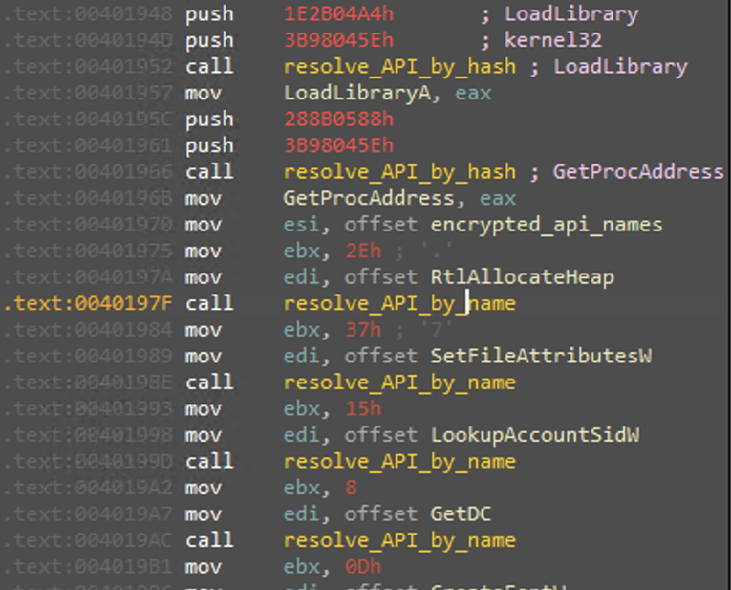 The dynamic WinAPI resolution used by DarkSide.