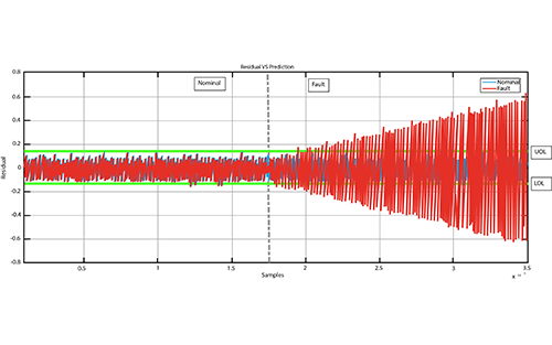 NUM Launches AI Software that Facilitates Condition Monitoring of CNC Machine Tools