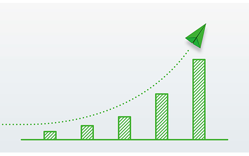 Numina Group Continues Double Digit Growth Trajectory in 2022