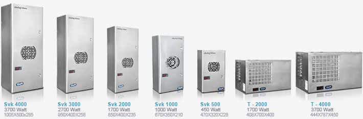 SVK and T Series Enclosure Coolers