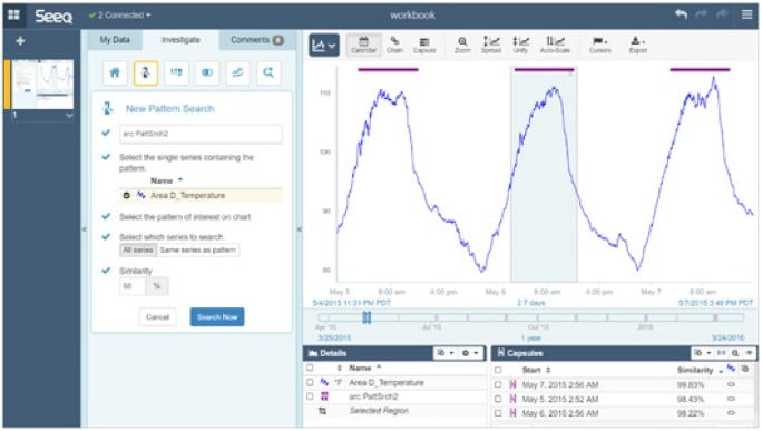 What Are the Obstacles to Commercial, Off-The-Shelf Systems for the Process Industries?