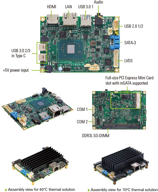 congatec introduces conga-PA5 Pico-ITX single board computer