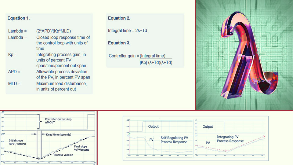 PID Controller Loop Tuning Primer: Working With Integrating Processes