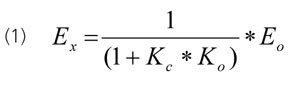 PID Controller Tuning Rules