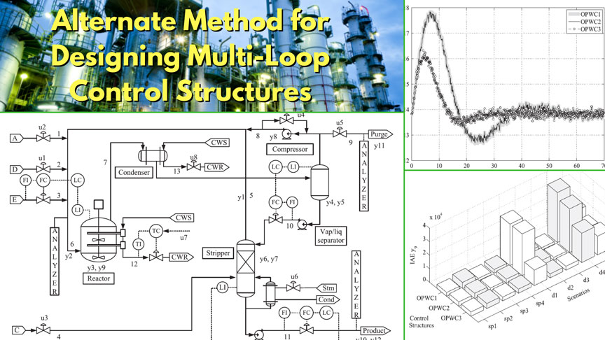 Plant-Wide Control Design Based on Steady-State Combined Indexes [Technical]