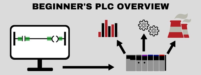 A Beginner's PLC Overview, Part 4 of 4: PLC Ladder Logic