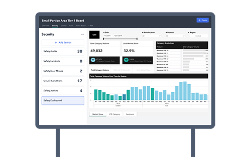 Thumbnail for Poka Launches Huddle Boards, a Collaboration and Meeting Tool for Manufacturing Workers