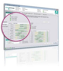 Pepperl+Fuchs enhances Advanced Diagnostic Module DTM software