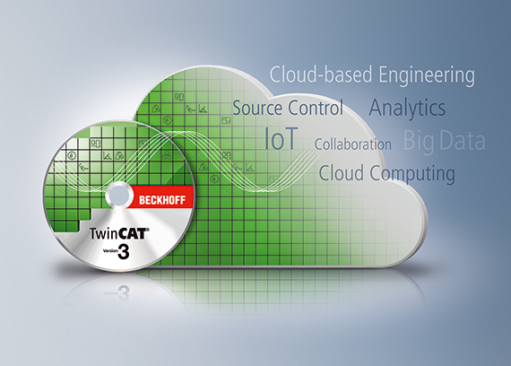 Beckhoff Automation introduces TwinCAT Cloud Engineering software for IoT and Industry 4.0 applications