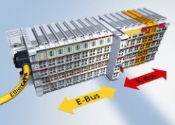 Beckhoff introduces BK1250 I/O Coupler