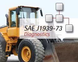 IXXAT introduces Diagnostic Extension package