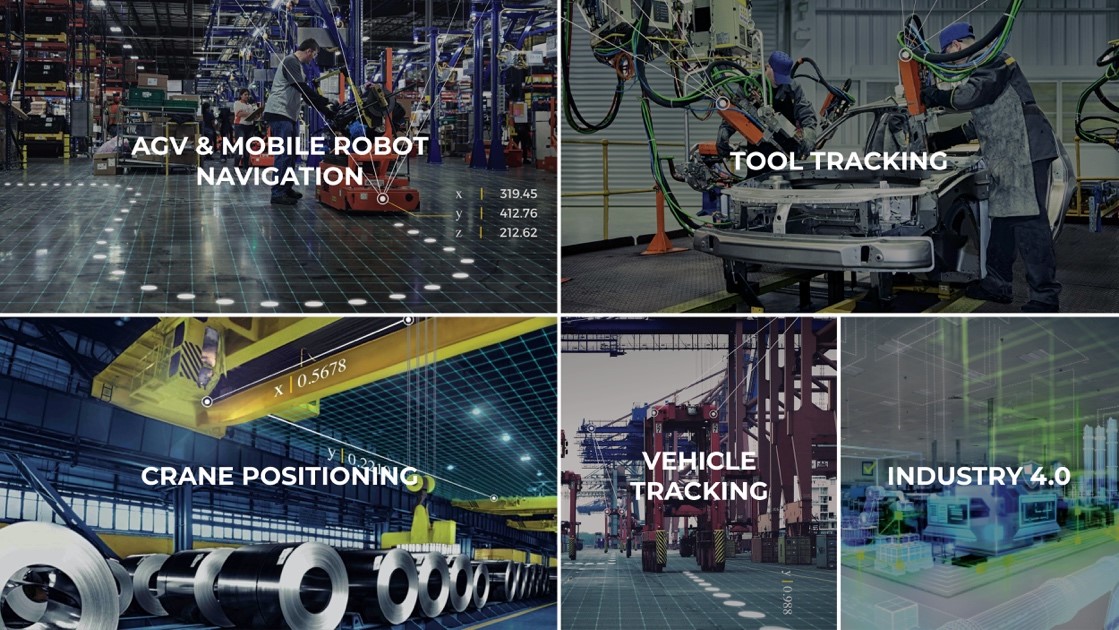 Humatics introduces Spatial Intelligence Platform