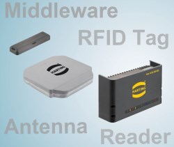 Harting introduces UHF RFID transponder