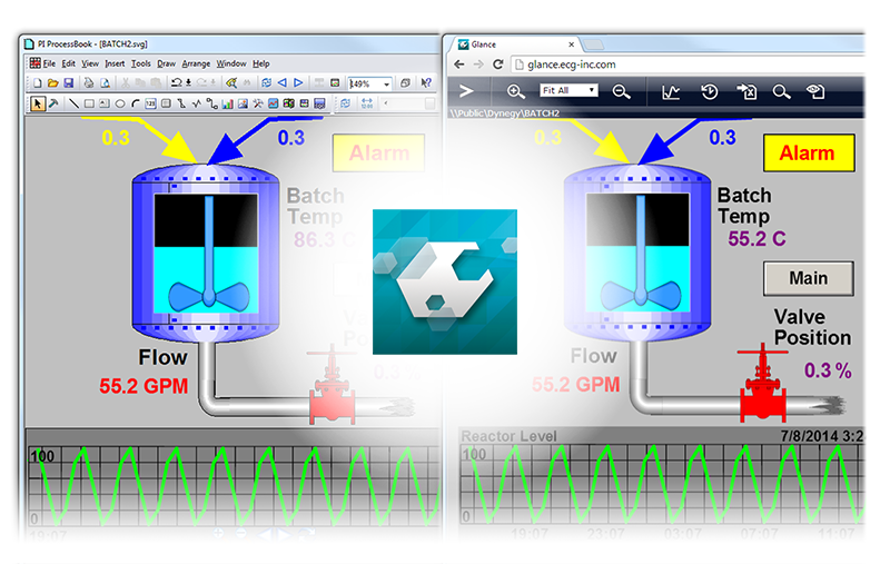Engineering Consultants Group introduces latest version of Glance