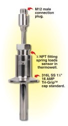 Omega announces PRS-TW-M12 Series sanitary thermowell/removable sensor