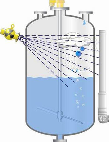 Radiometric Level Measurement: When Other Industrial Measuring Techniques Fail