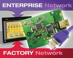 Red Lion adds G3ENET Ethernet Card to G3 HMIs