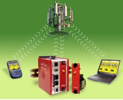 Red Lion introduces XCGSM cellular modem expansion card