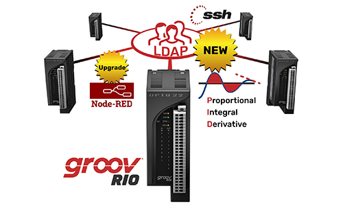 Opto 22’s Groov RIO Ethernet Edge I/O Now Ships with PID, SSH, and LDAP Support
